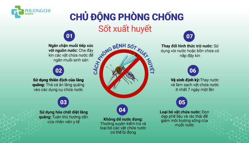 chủ động phòng bệnh